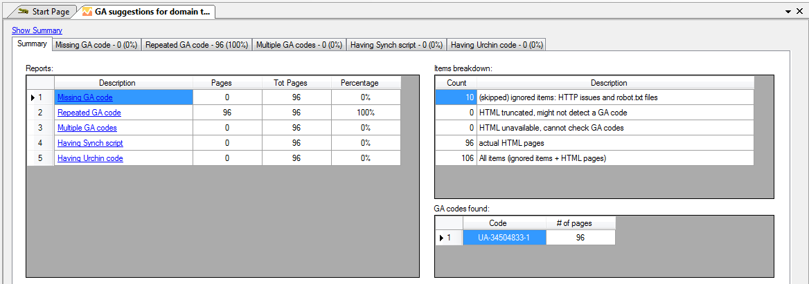 analisi codice html