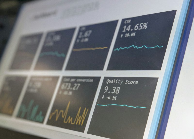 Campagne Google Ads verticali con landing page mirate