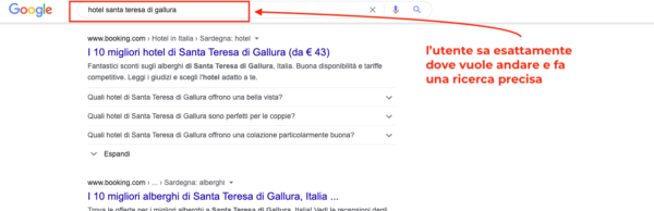 ricerche seo specifiche