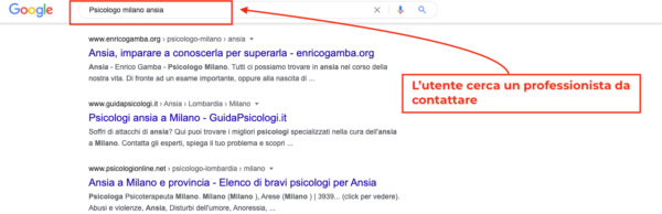 ricerca seo per risolvere un problema