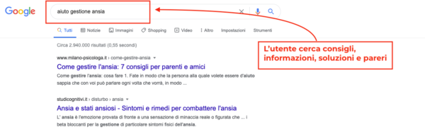 tipi di ricerche seo